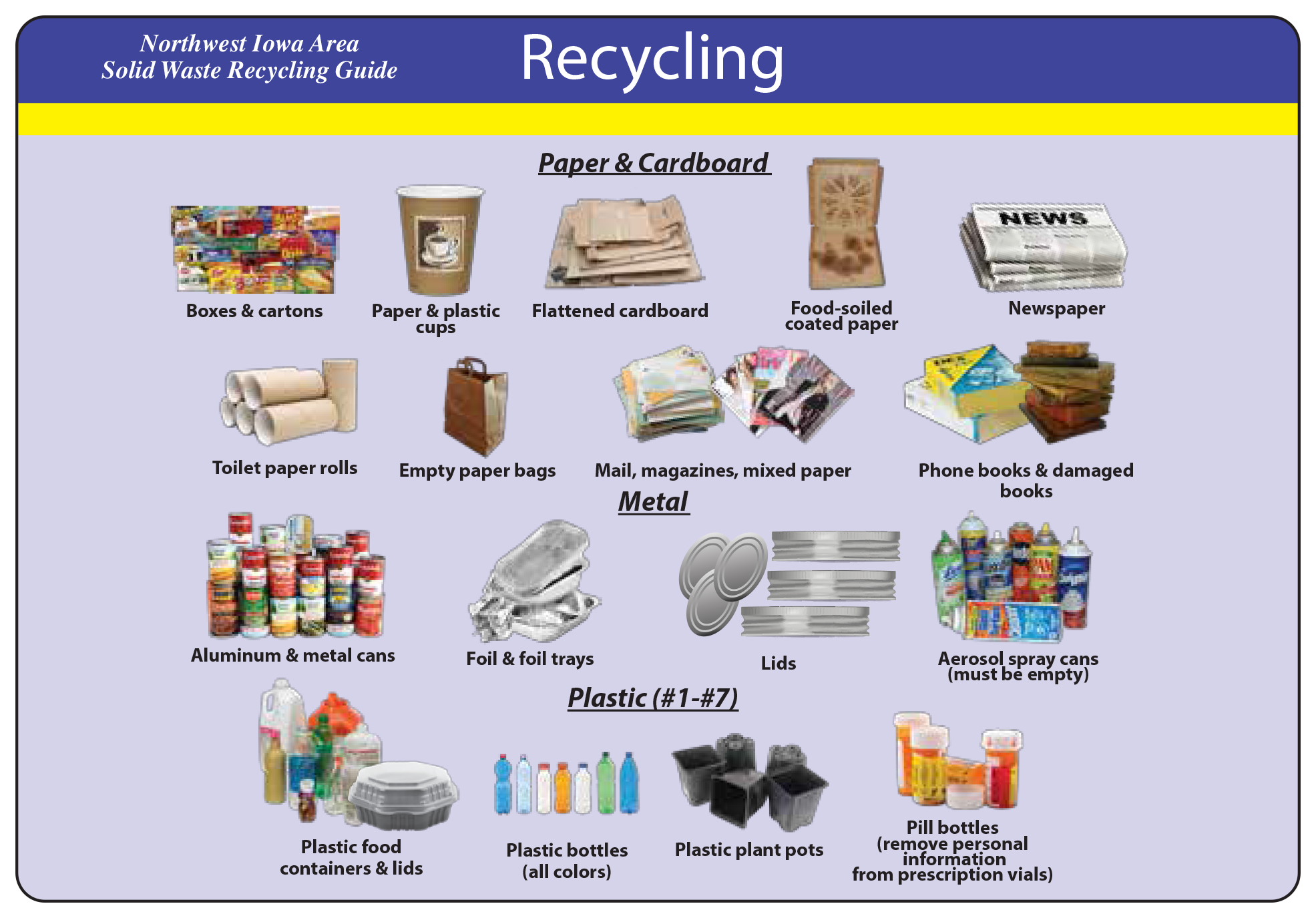 Takeout Containers (Fiber or Paperboard) - Lawrence Berkeley National Lab  Waste Guide